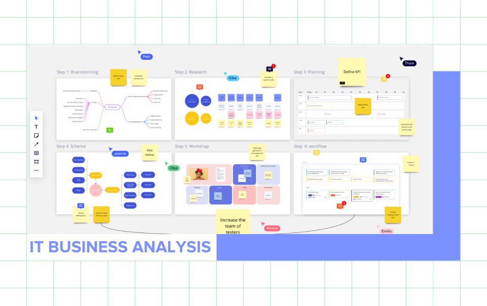 IT Business Analyst