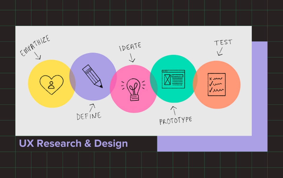 ux research & design