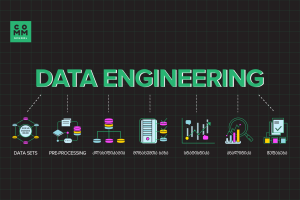 ბლოგის_ქავერი_გზამკვლევი_კარიერაში_მონაცემთა_ინჟინერი_(1)
