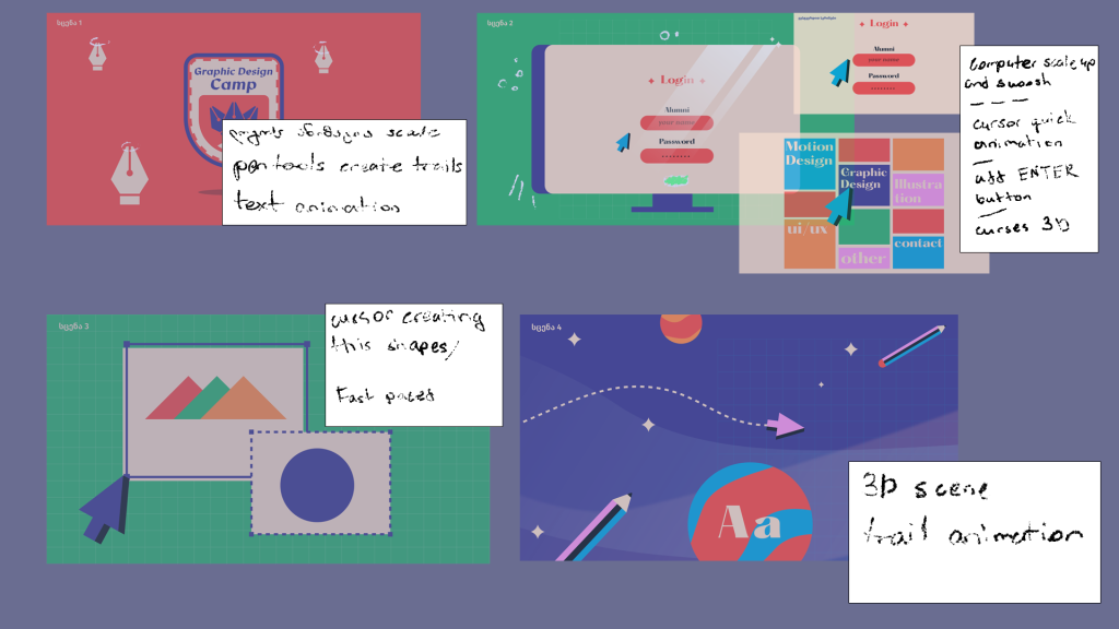 motion design Storyboard